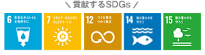 貢献するSDGS：6番・7番・12番・14番・15番