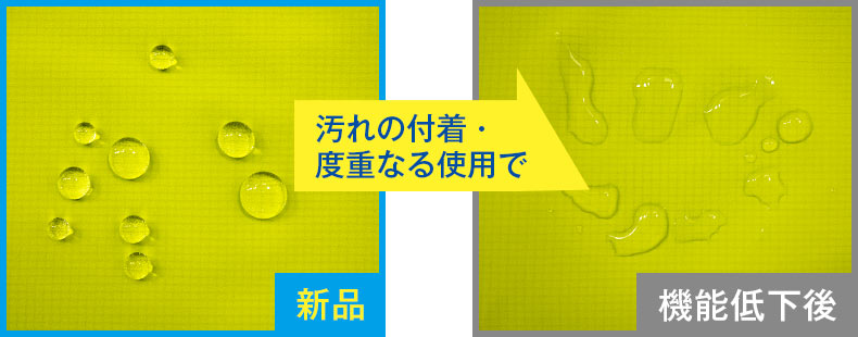写真：汚れの付着・度重なる使用で、撥水機能が低下
