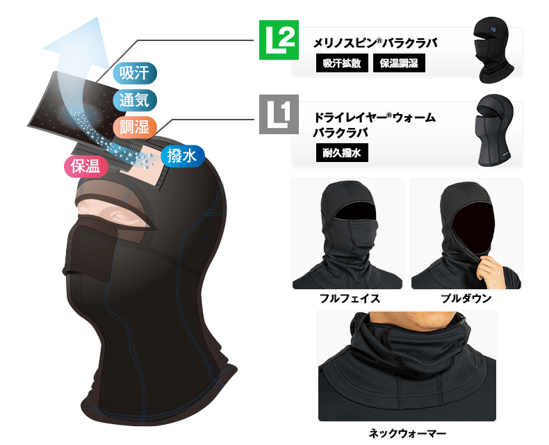 バラクラバレイヤリング