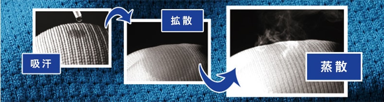 これからの定番は汗を蒸散させるミッドレイヤー