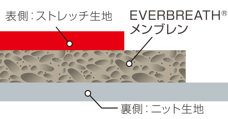 エバーブレスバリオ   国産アウトドアブランドのファイントラック