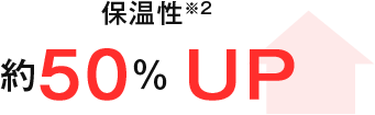 保温性 約50% UP