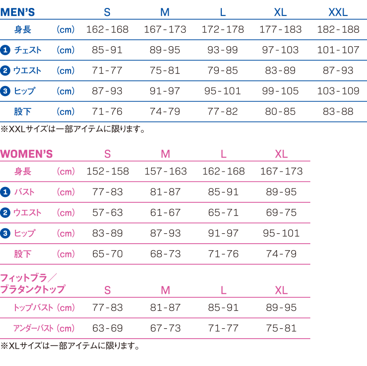 表：メンズ・ウィメンズのサイズ一覧表