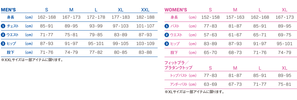 表：メンズ・ウィメンズのサイズ一覧表