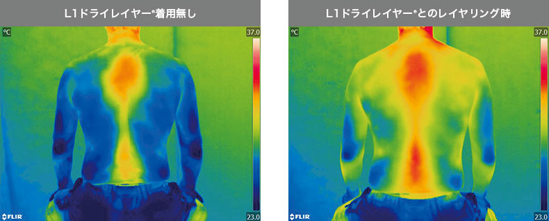 サーモグラフィで見る汗冷え軽減効果