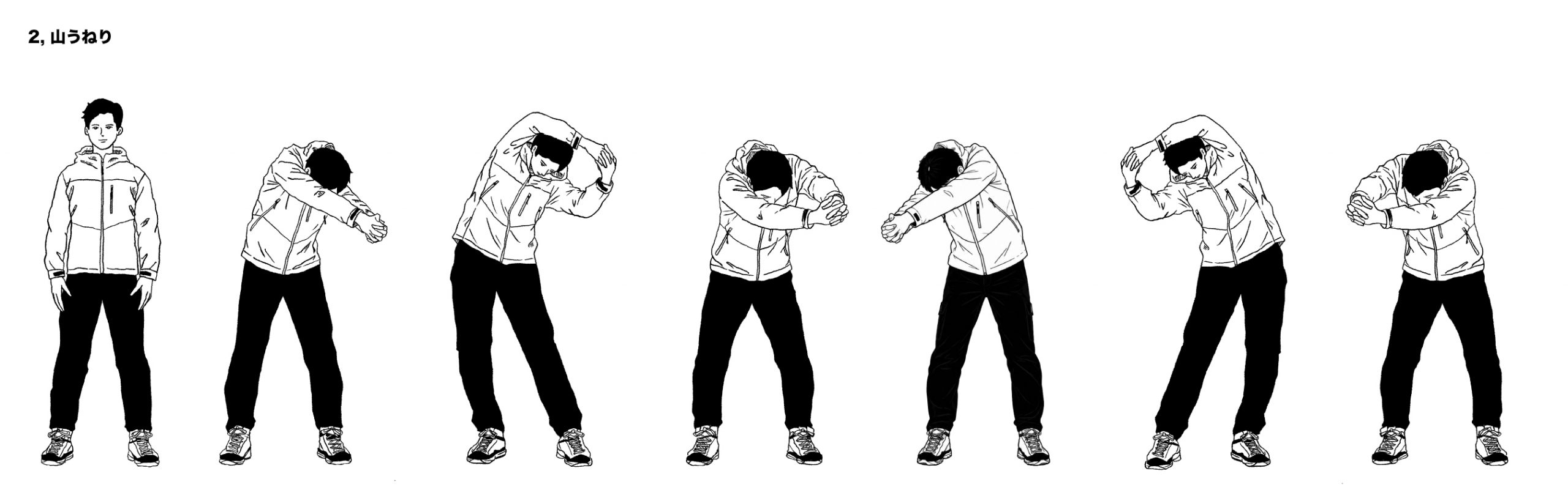 山うねり運動