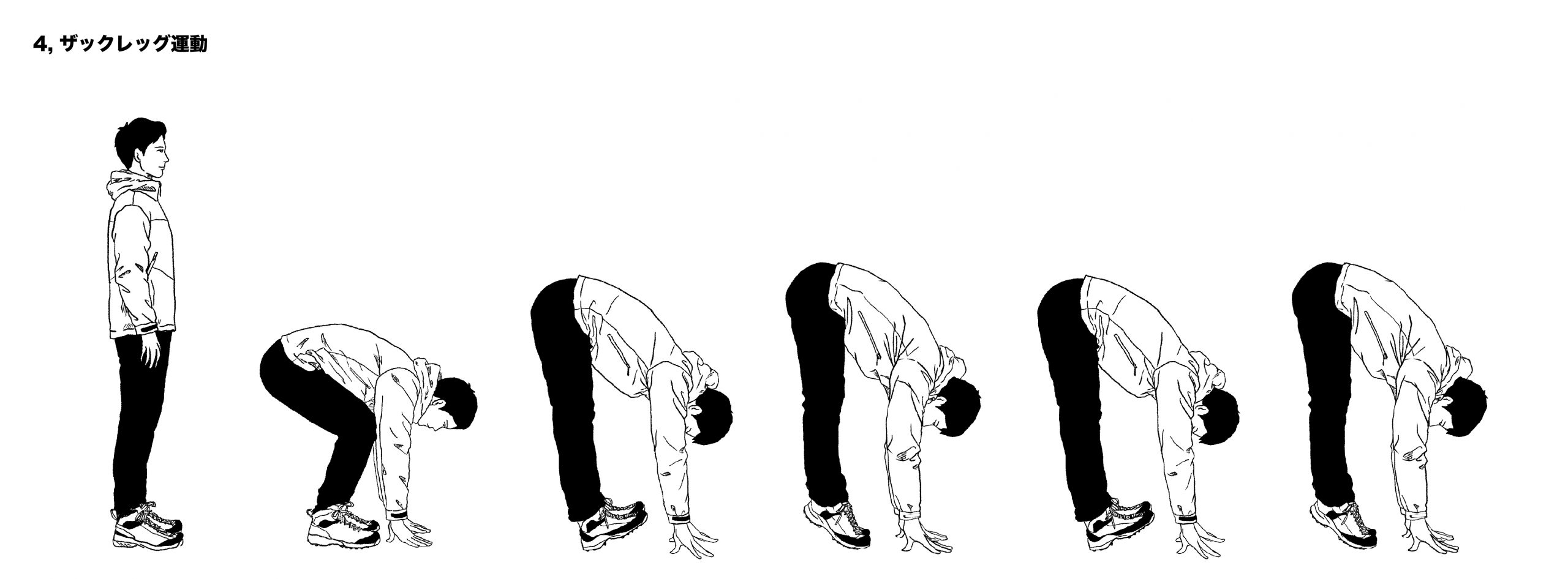 ザックレッグ運動